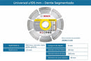 Serra Mármore Profissional Bosch GDC 140 1400W Uso Intenso em Obra