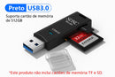 Leitor de Cartões USB 3.0 – A Maneira Mais Rápida de Ler SD e MicroSD