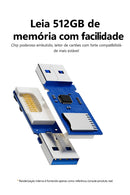 Leitor de Cartões USB 3.0 – A Maneira Mais Rápida de Ler SD e MicroSD
