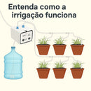 Irrigador Inteligente Wi-Fi para 15 Vasos — Regue de Forma Segura e Programada