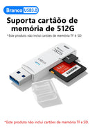 Leitor de Cartões USB 3.0 – A Maneira Mais Rápida de Ler SD e MicroSD