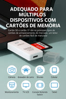 Leitor de Cartões USB 3.0 – A Maneira Mais Rápida de Ler SD e MicroSD