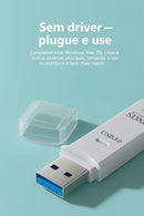 Leitor de Cartões USB 3.0 – A Maneira Mais Rápida de Ler SD e MicroSD
