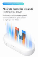Mini Câmera Portátil 4K Magnética – Grave Tudo em Primeira Pessoa sem Usar as Mãos