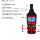 Localizador de Cabos Ocultos Profissional NF-826 – Detecta Fios, Rompimentos e Curto-Circuito sem Quebrar Parede