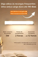 Barra de Luz LED com Sensor de Movimento Recarregável – Iluminação Automática sem Fios
