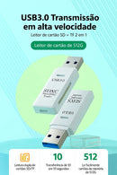 Leitor de Cartões USB 3.0 – A Maneira Mais Rápida de Ler SD e MicroSD