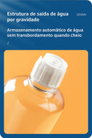 “Comedouro 3 em 1 PetCare™ – Mais Saúde e Praticidade Para Seu Pet e Tranquilidade Para Você