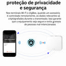 Hub de Automação Residencial – Transforme Sua Casa em uma Casa Inteligente